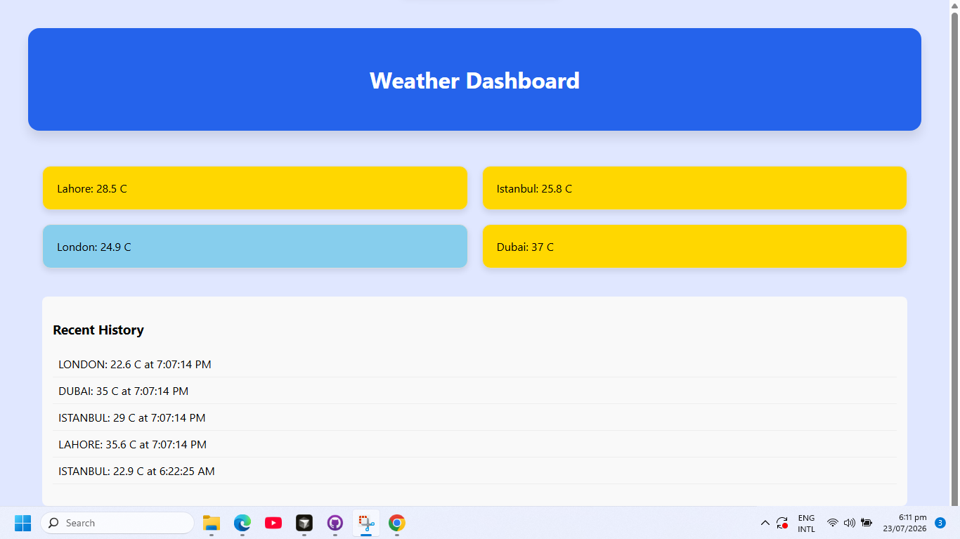 Weather Dashboard